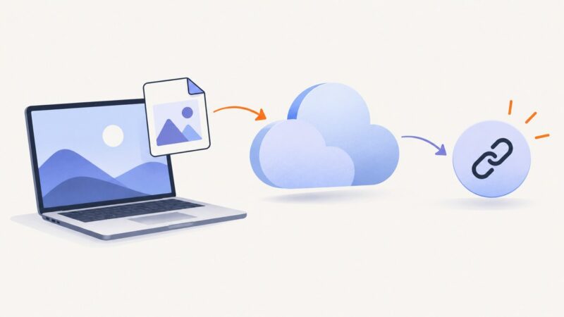 How to Create a URL Link for a PNG Image