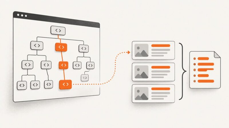 Using CSS Selectors for Web Scraping