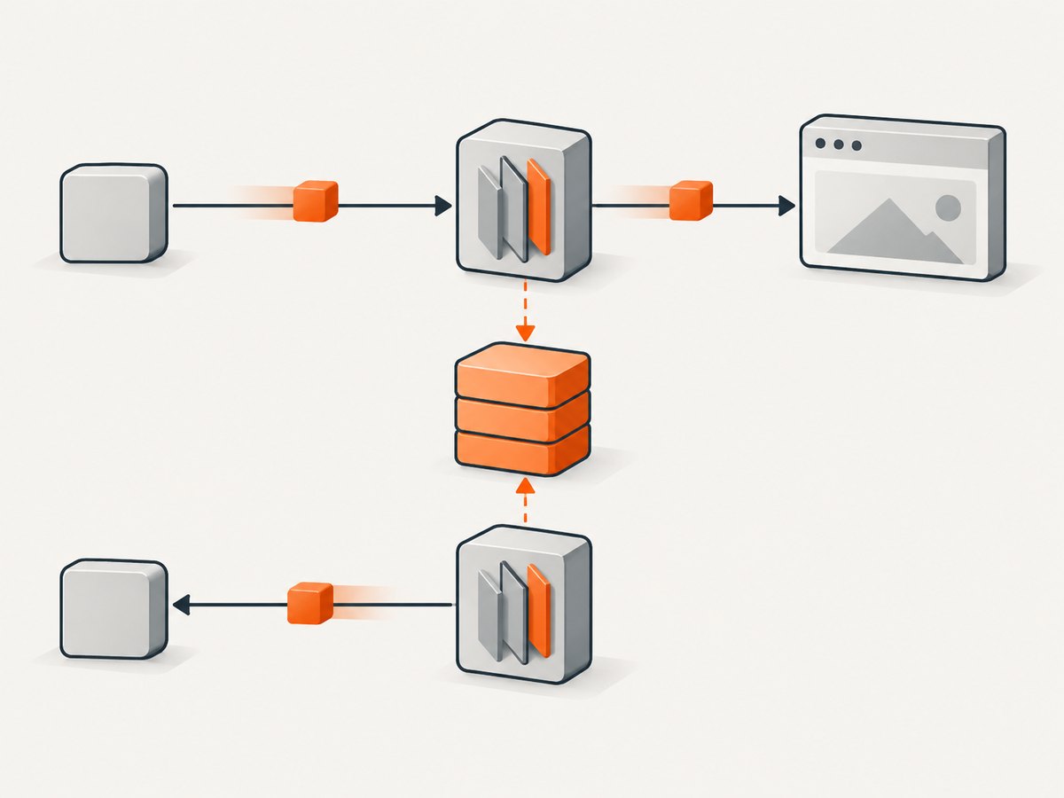A shared cache can serve repeatable responses without sending every request upstream.