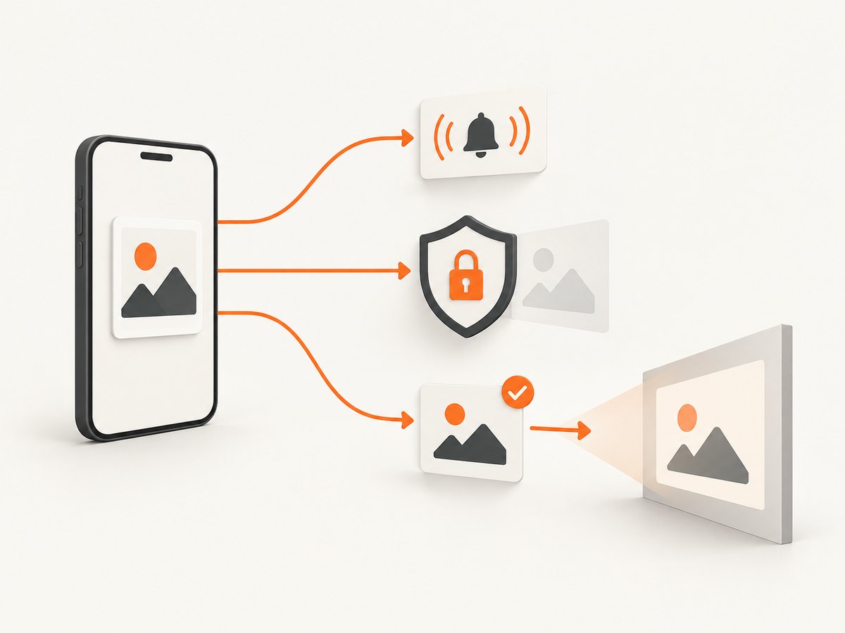 Screenshot detection, screenshot prevention, and MediaProjection solve different problems.