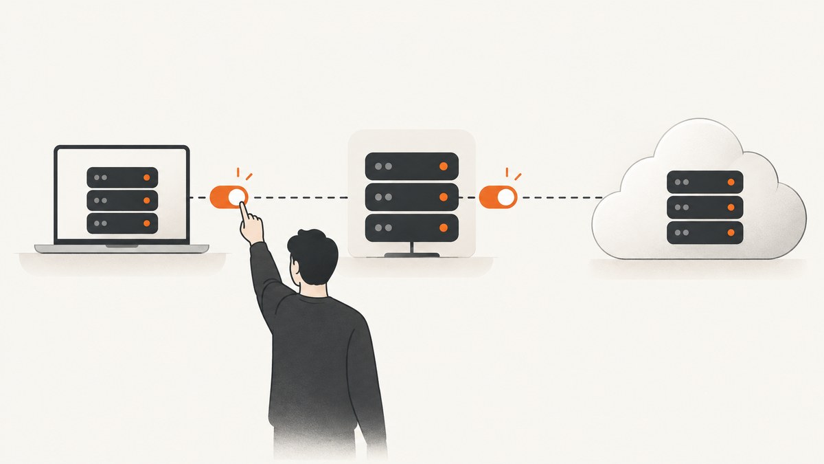 How to Disable All MCP Servers