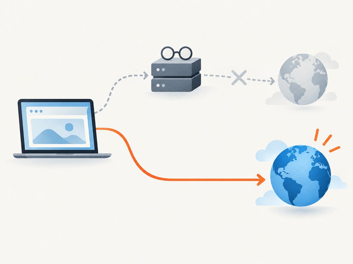 A manually configured browser proxy may need to be reverted after Fiddler is closed.