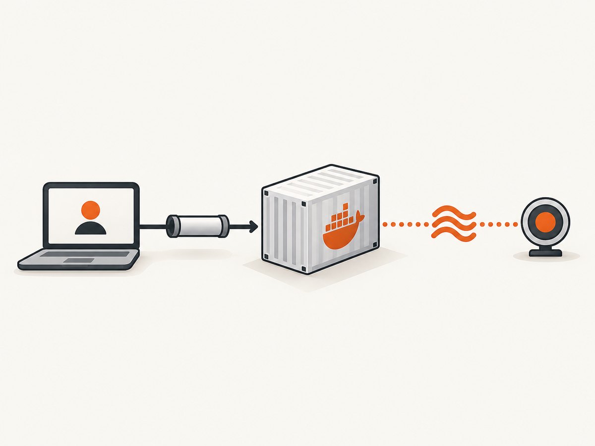 Docker MCP Gateway can use a local stdio connection or a configured network transport.
