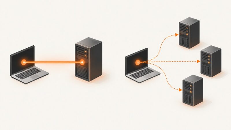 Docker vs. Virtual Machines: Understanding the Differences