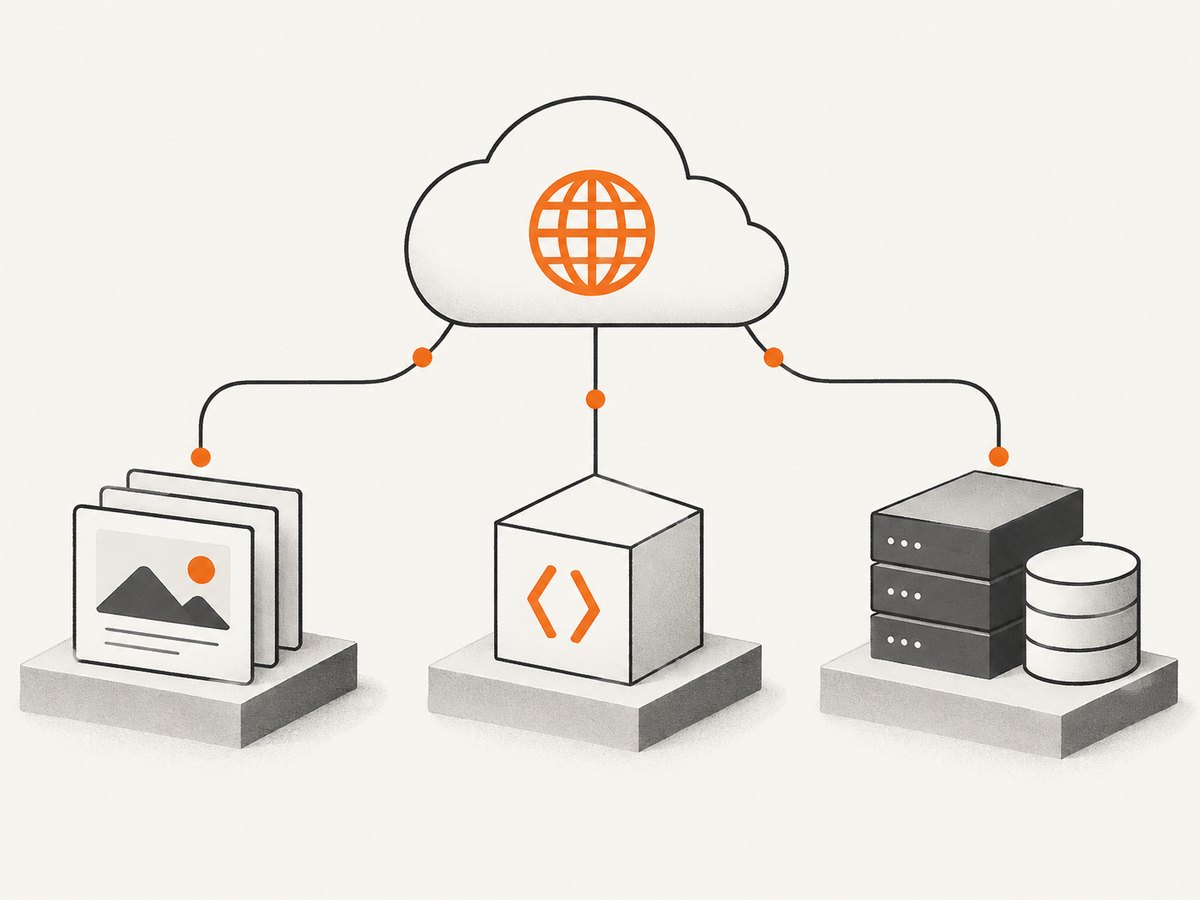 Choose the deployment model based on whether your project is static, edge programmable, or dependent on a persistent application server.