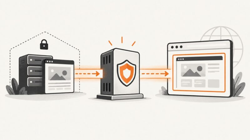 Embedding Private Pages Behind a Proxy