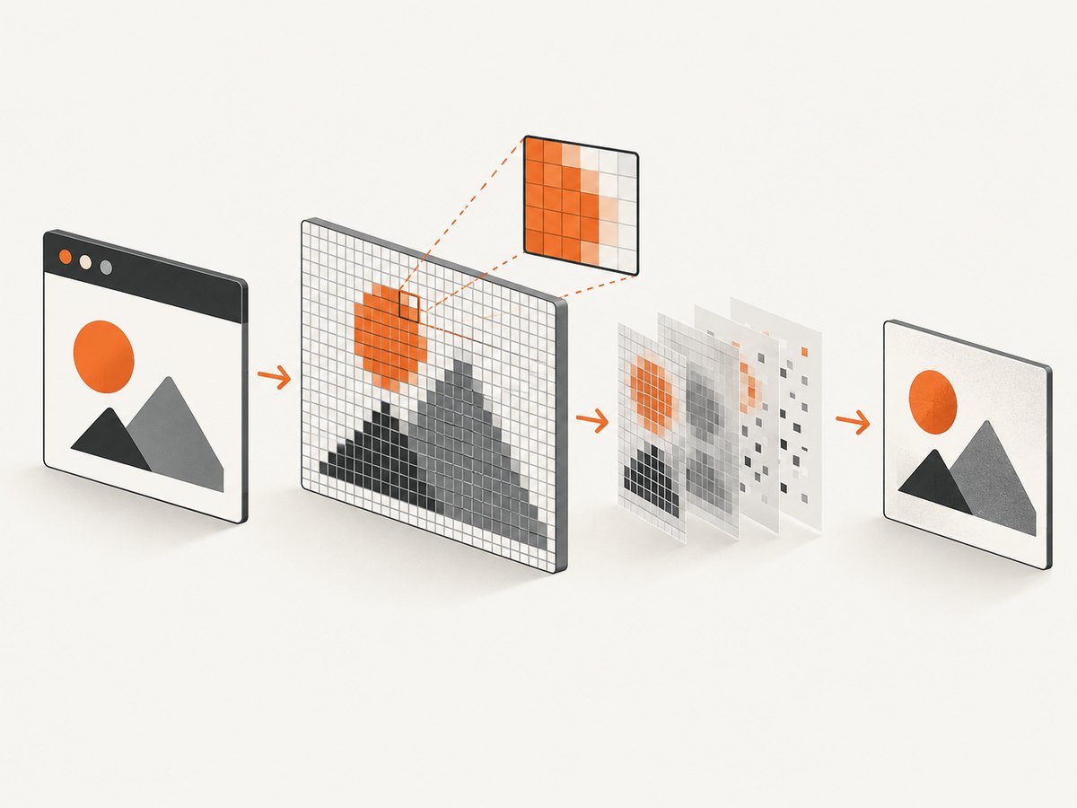 Pixel dimensions, scale, and JPEG quality are separate controls.