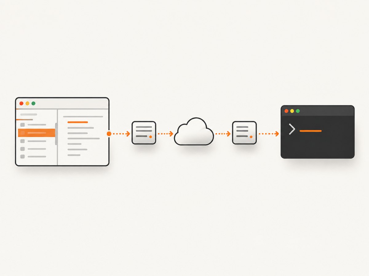 Chrome records the request, then converts it into a terminal-ready cURL command.