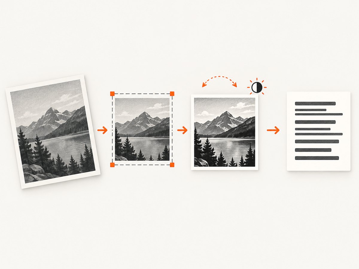 Better framing, contrast, and sharpness give OCR a clearer character image.
