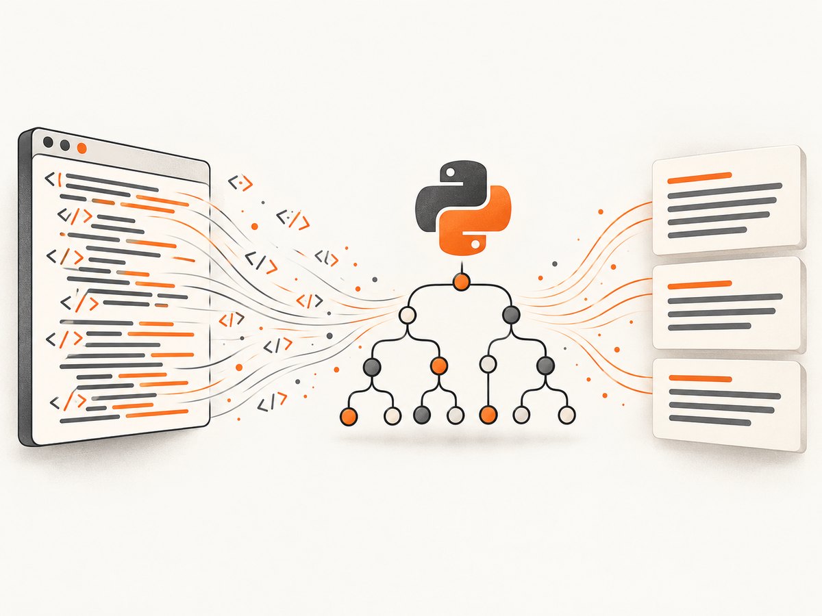 The extraction pipeline: fetch HTML, parse it with an explicit backend, select content, then normalize text.