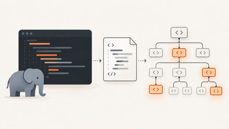 How to Find HTML Elements by Class with PHP