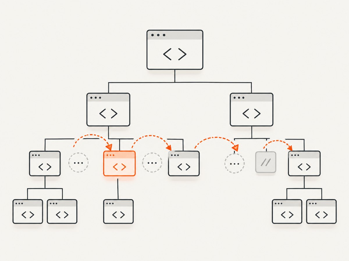 Sibling traversal may encounter whitespace and comments before it reaches the next element.