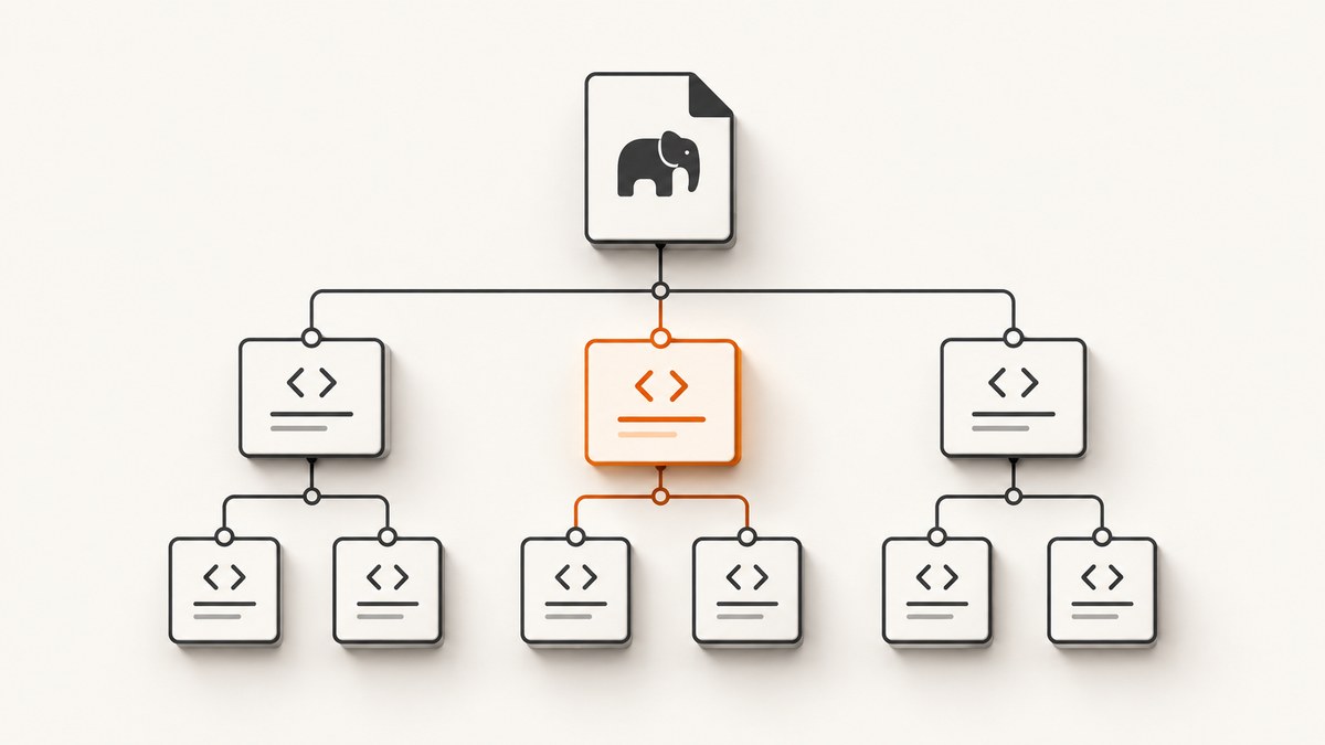 How to Find Sibling HTML Nodes with PHP