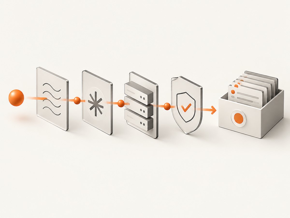 Discovery and validation are separate steps in a defensible subdomain inventory.
