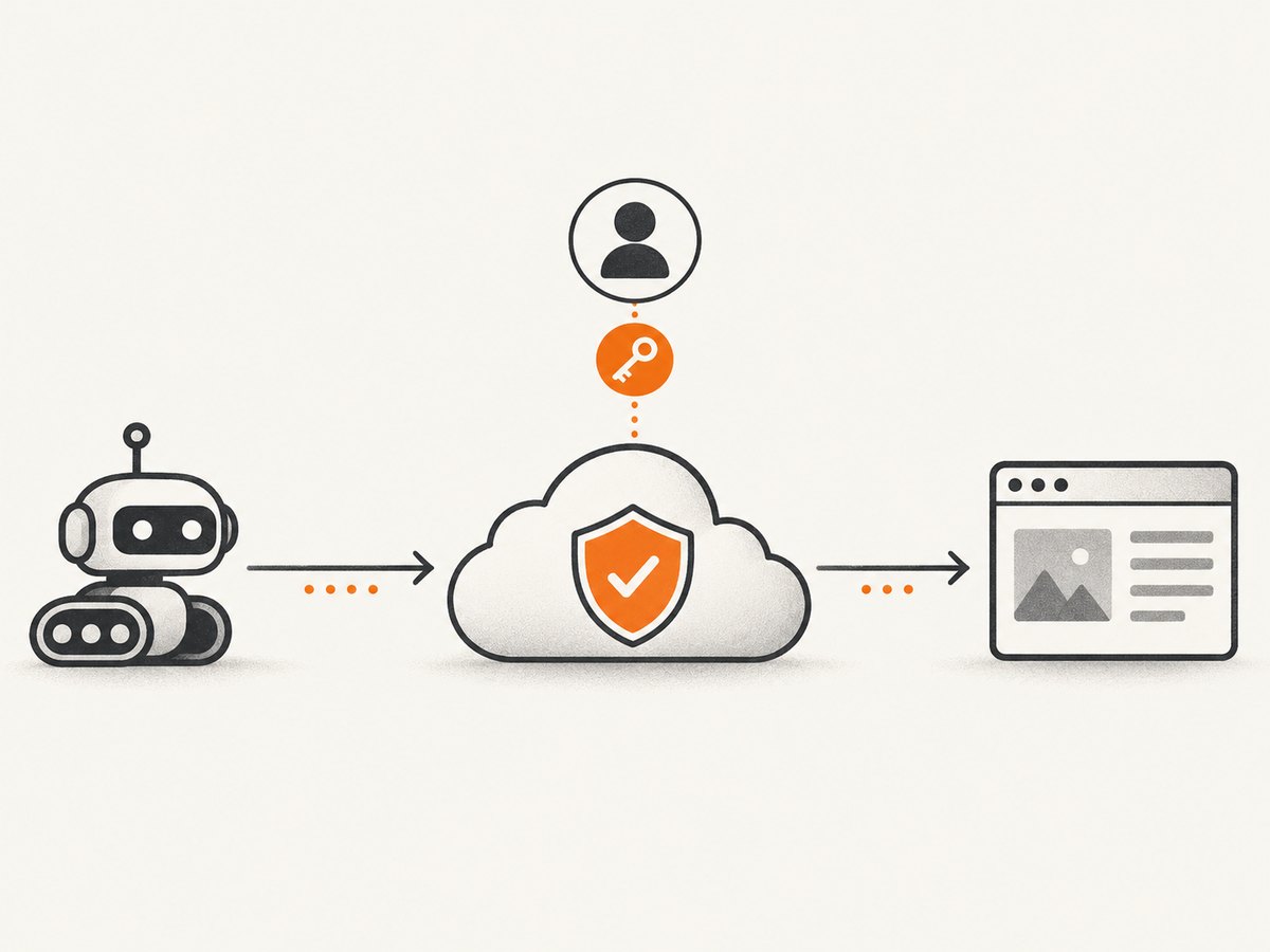 Confirm the response and get the site owner’s authorization before resuming requests.