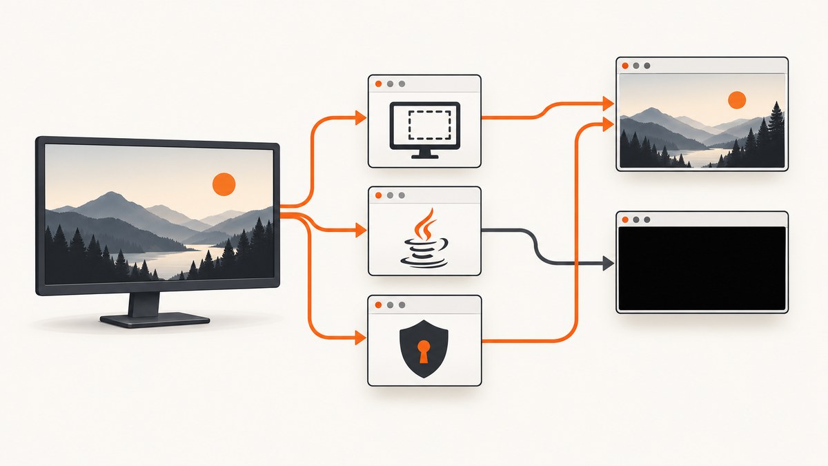 How to Fix Black Window Captures with xwd and Java Robot on Linux
