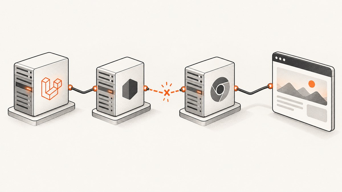 How to Fix Browsershot Errors on Laravel Forge Servers