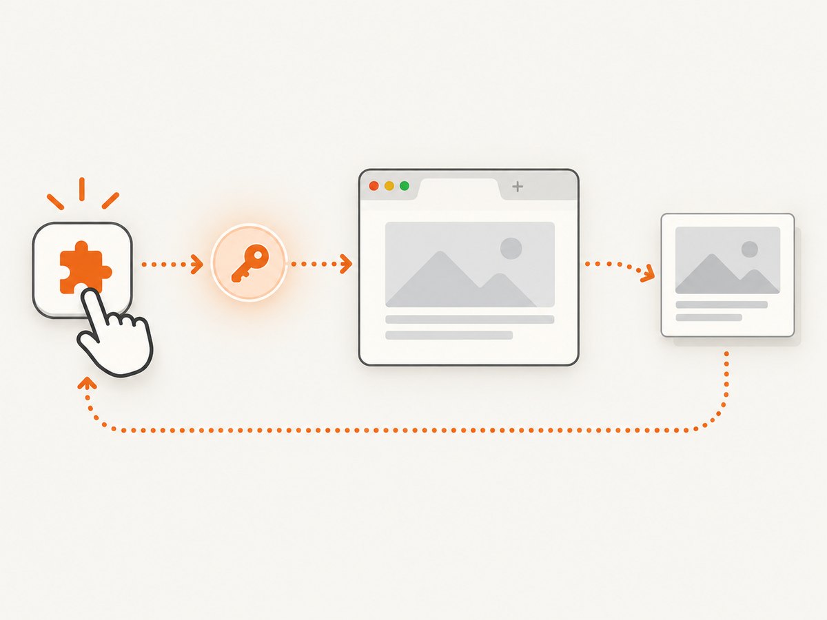 A user invocation grants temporary access before the extension captures the visible tab.