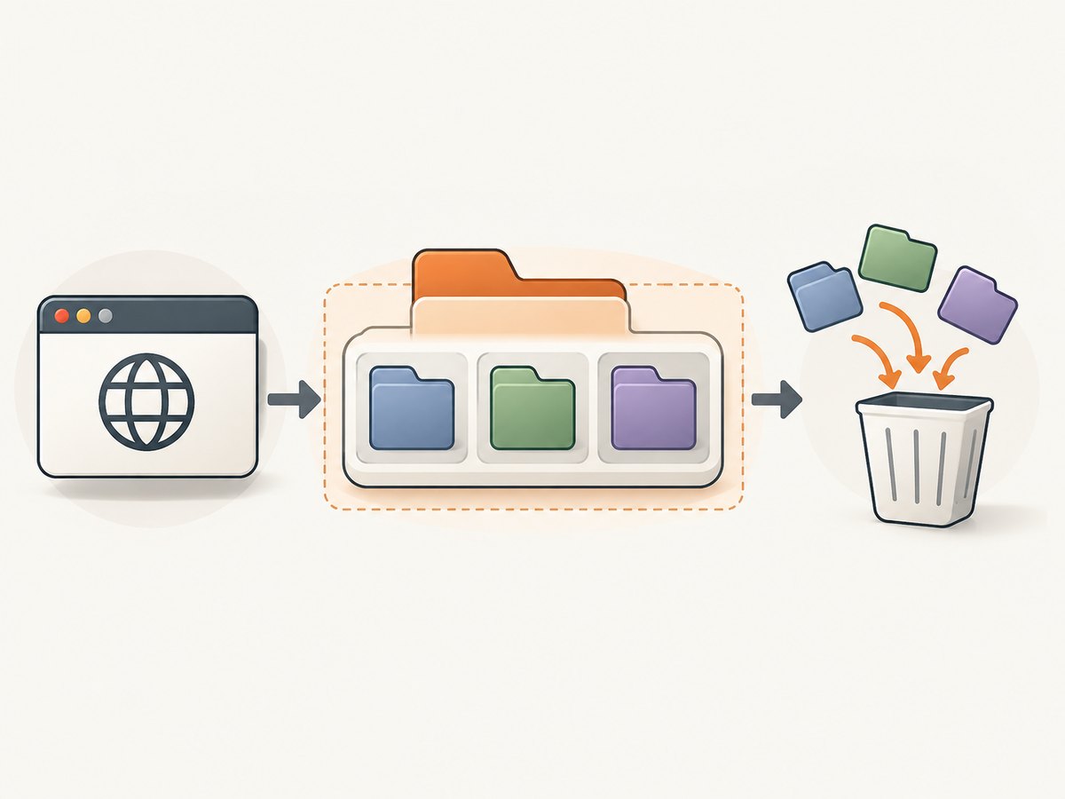 Chromium needs writable profile and cache paths; Lambda’s /tmp is the place to put invocation state.