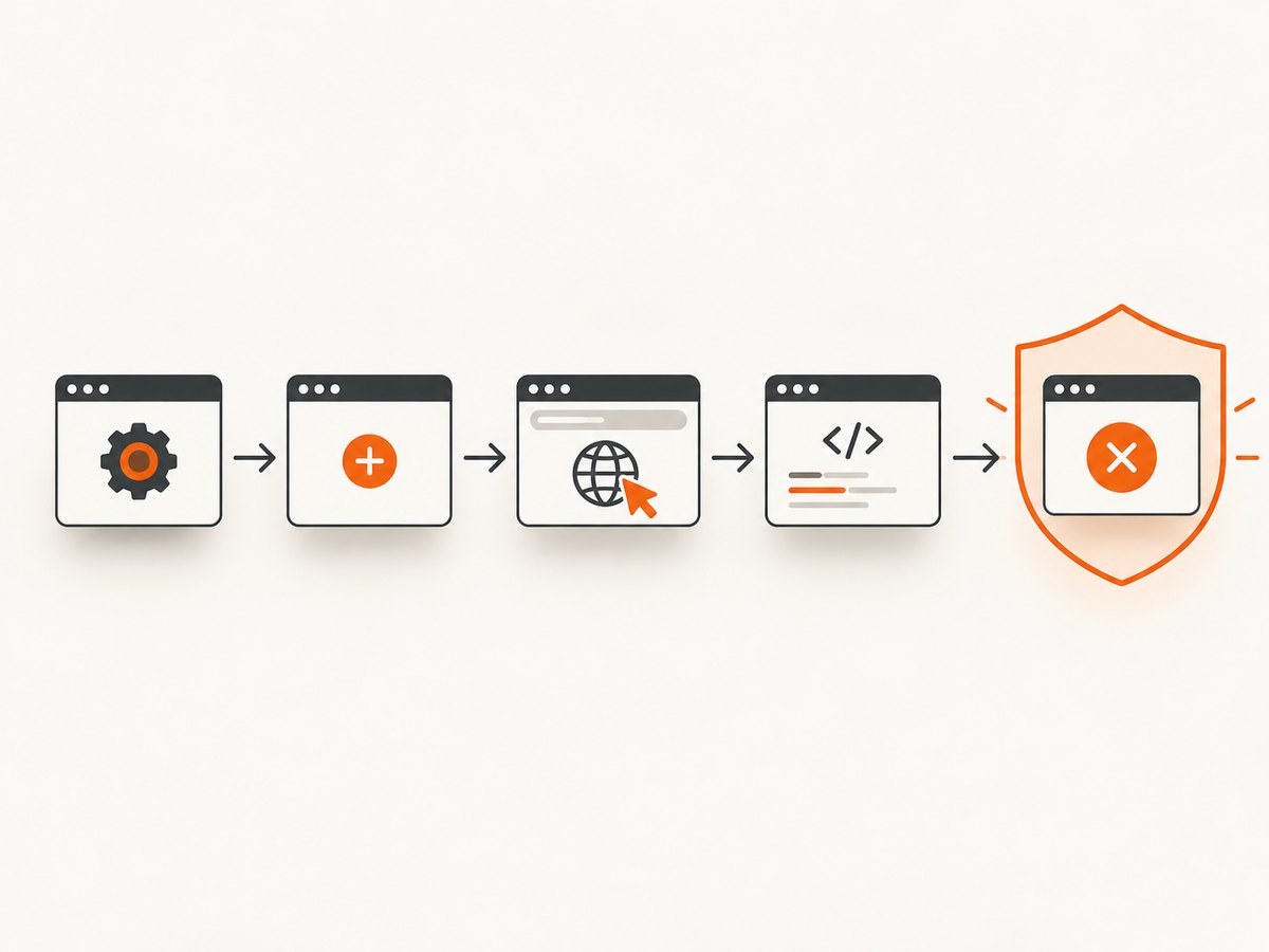 Pyppeteer browser operations form an awaited lifecycle from launch through cleanup.