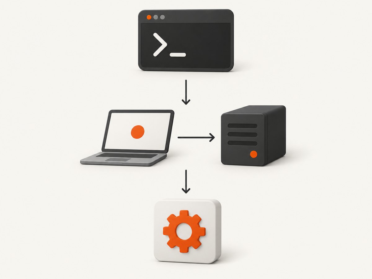 Check Docker in the shell, the client’s server launch, and a tool call as separate layers.