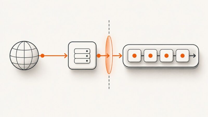How to Fix Cypress “cy” Command Errors Inside an onRequest Handler
