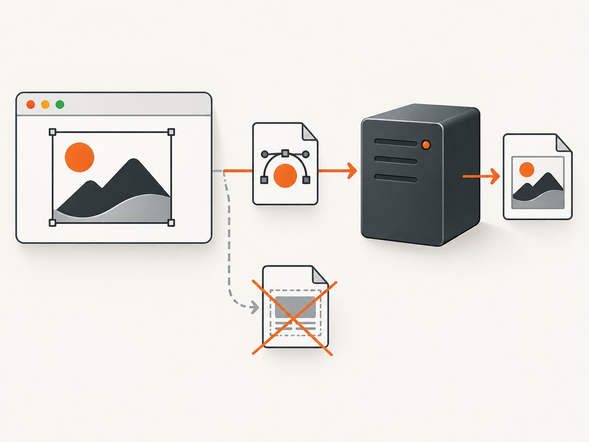 Export SVG in the browser, then rasterize it on the server for Safari.