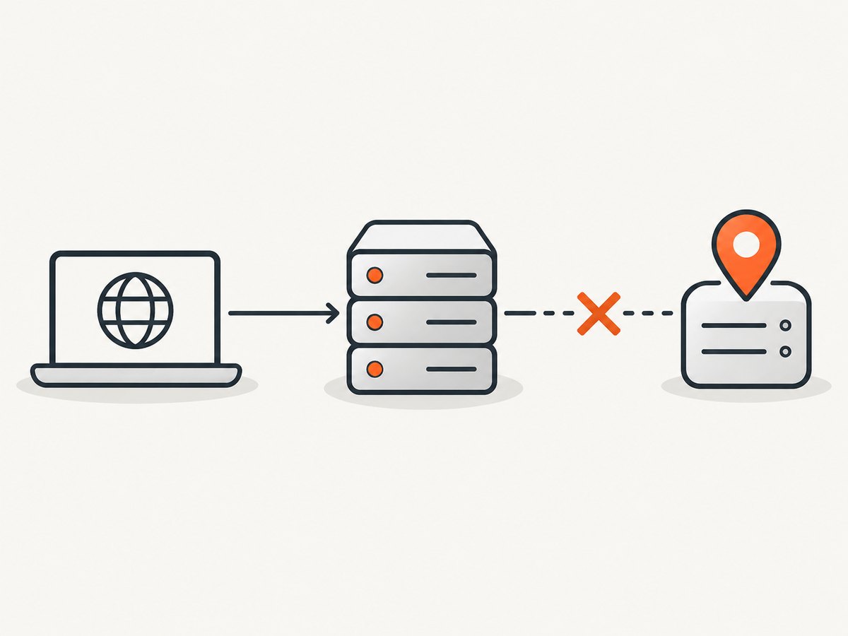 Check the exact hostname from the same machine and account that runs the automation.