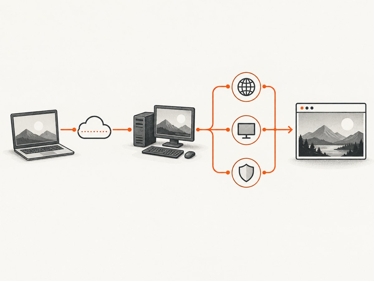 Separate the connection path from the display and capture layers before changing settings.
