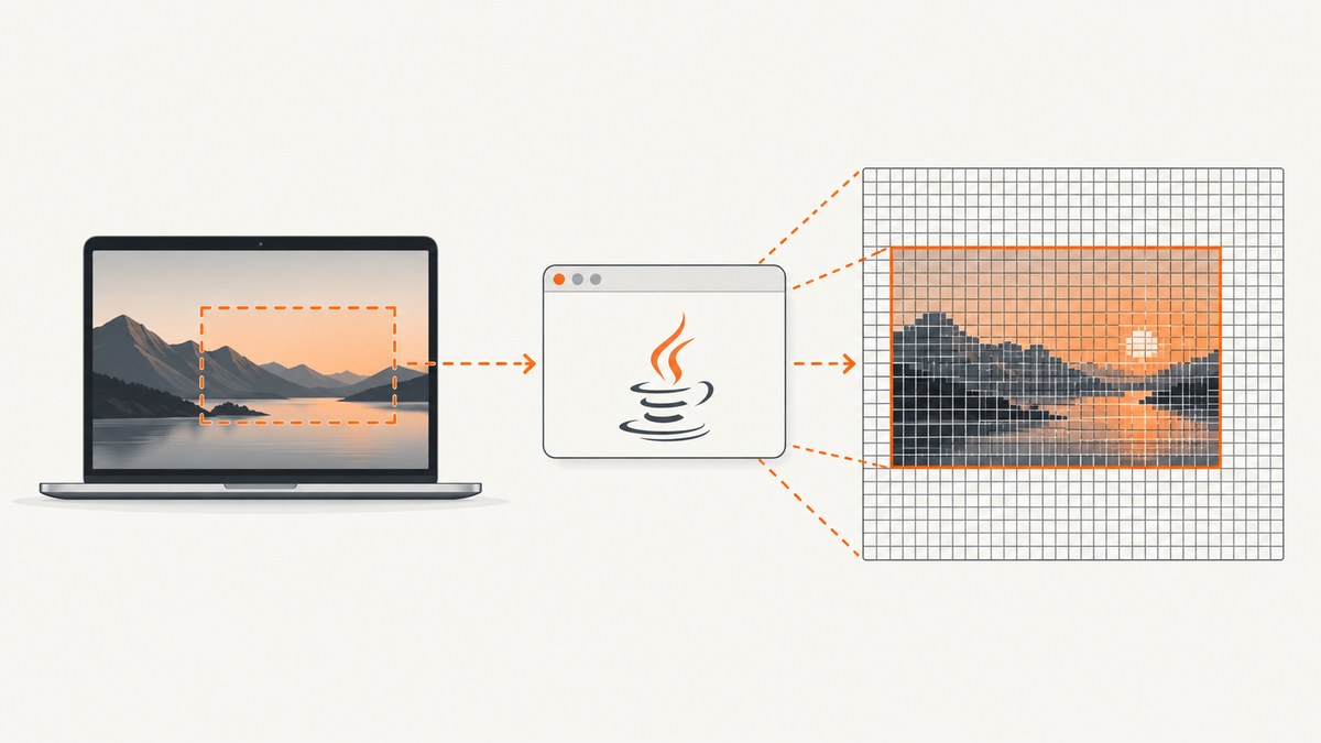 How to Fix Incorrect Full-Screen Capture in JavaFX on macOS