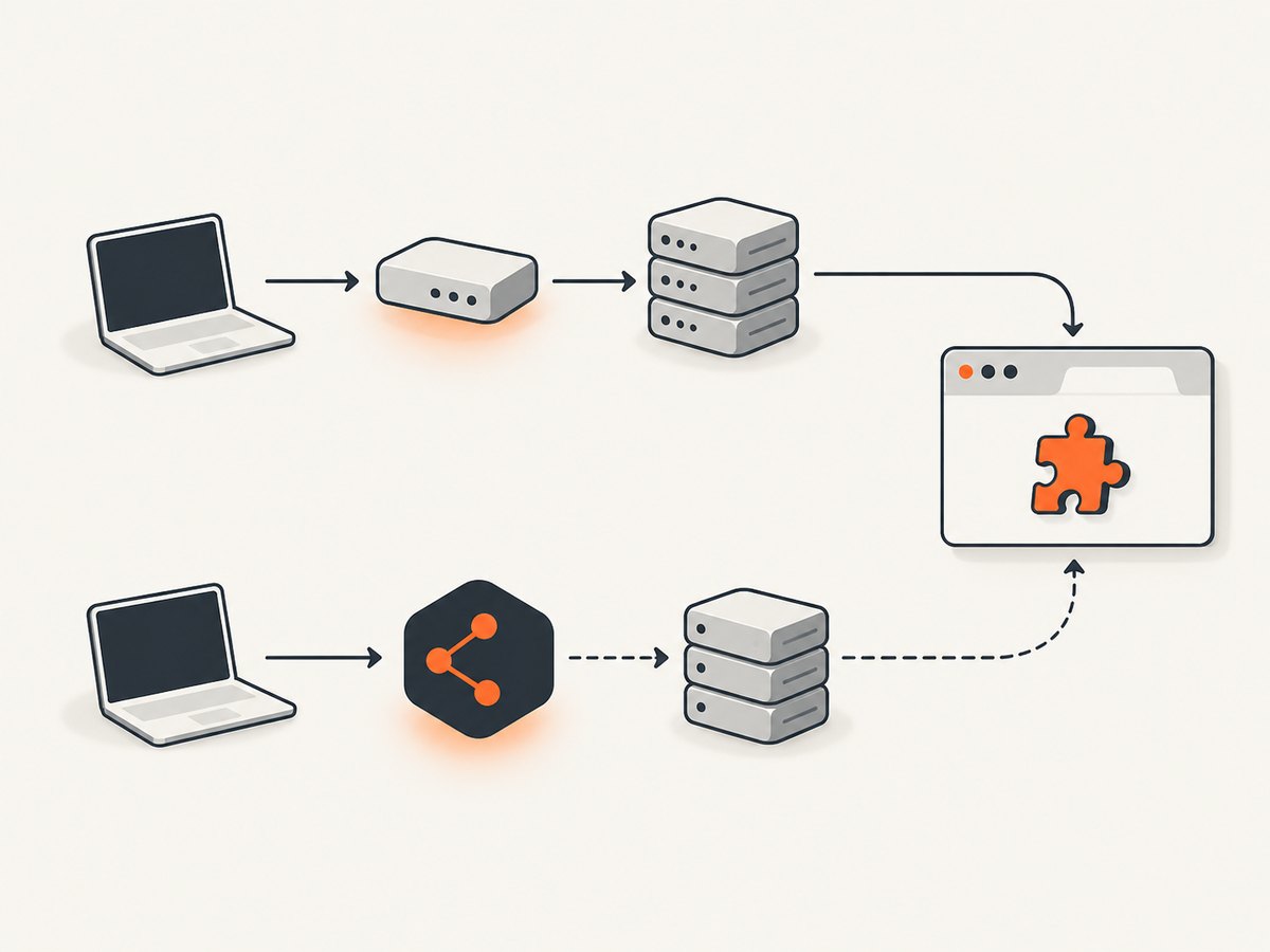 Bridge mode starts and translates the connection; direct WebSocket mode requires manual server lifecycle management.