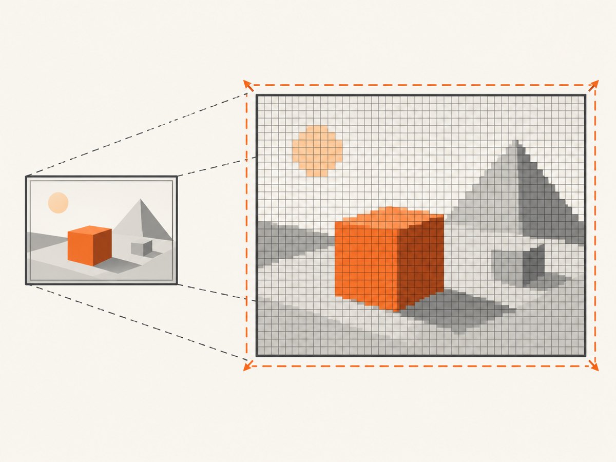 Use back-buffer pixel dimensions to avoid cropped or stretched captures on HDPI displays.