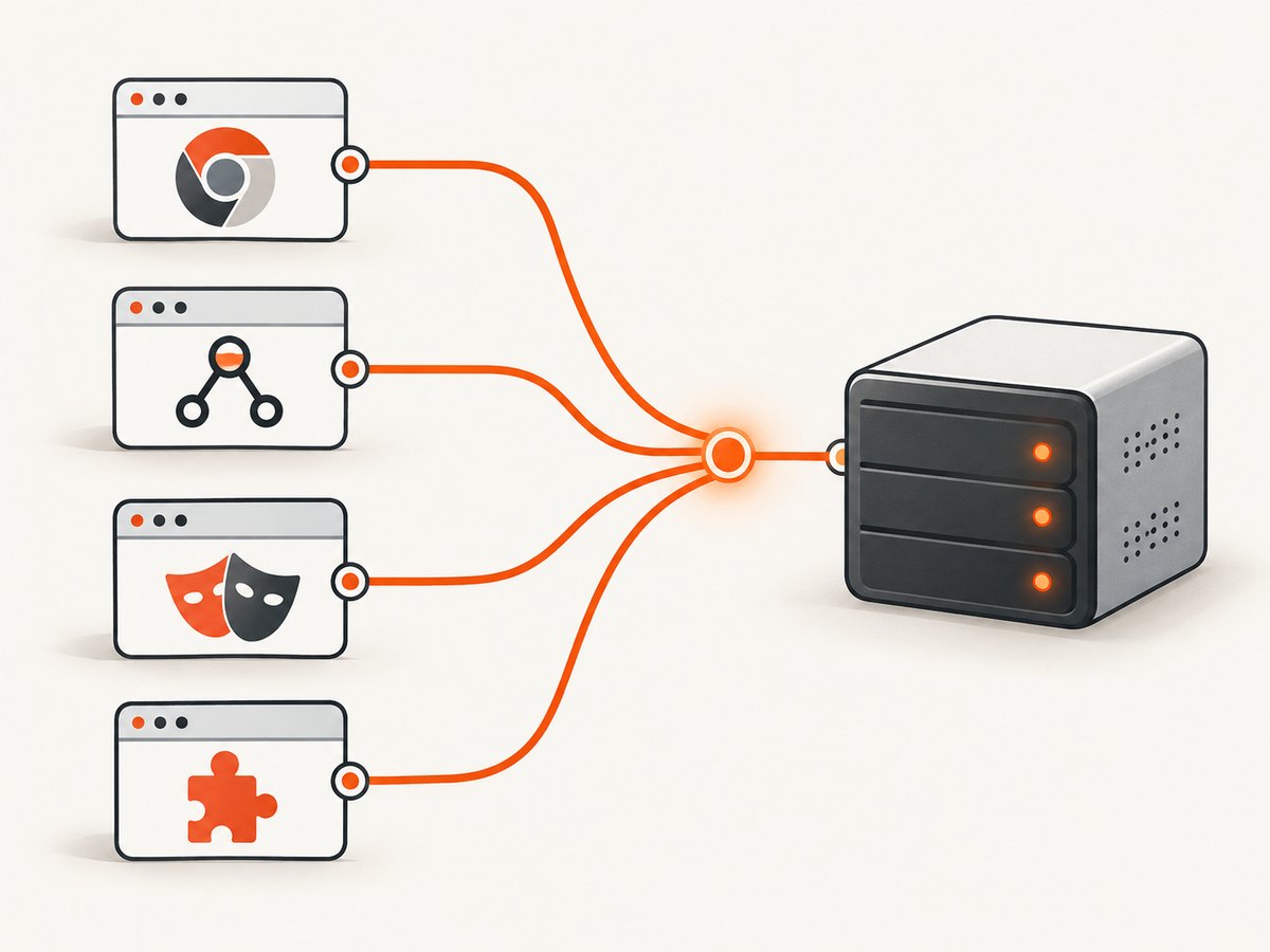 Choose the connection route based on the browser session you need to control.