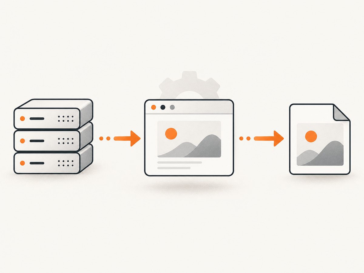 A Puppeteer request passes through browser startup, page loading and image rendering.