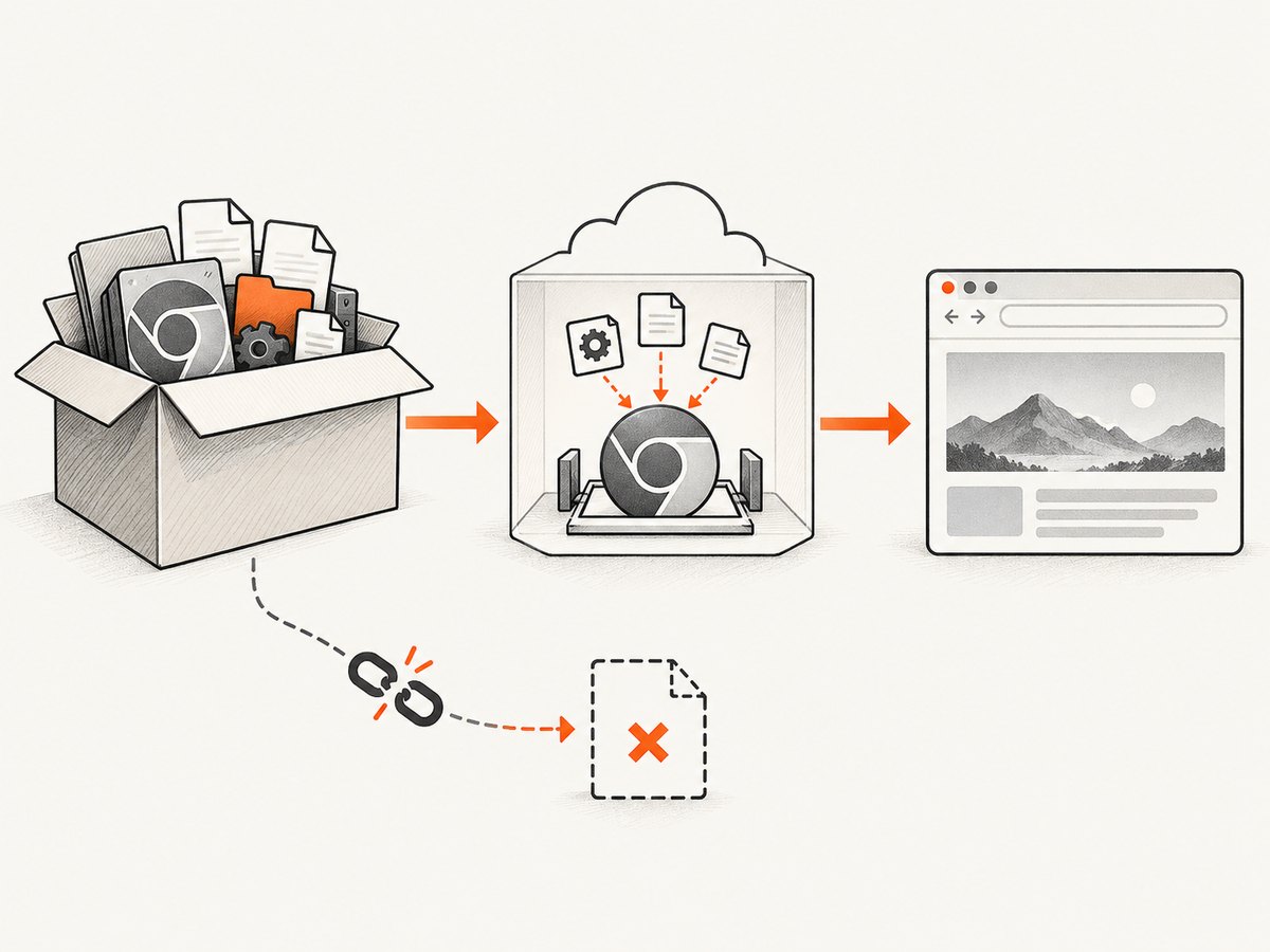 A corrected dependency pair still needs the browser executable, runtime, launch settings and memory to be present in the deployed Lambda environment.