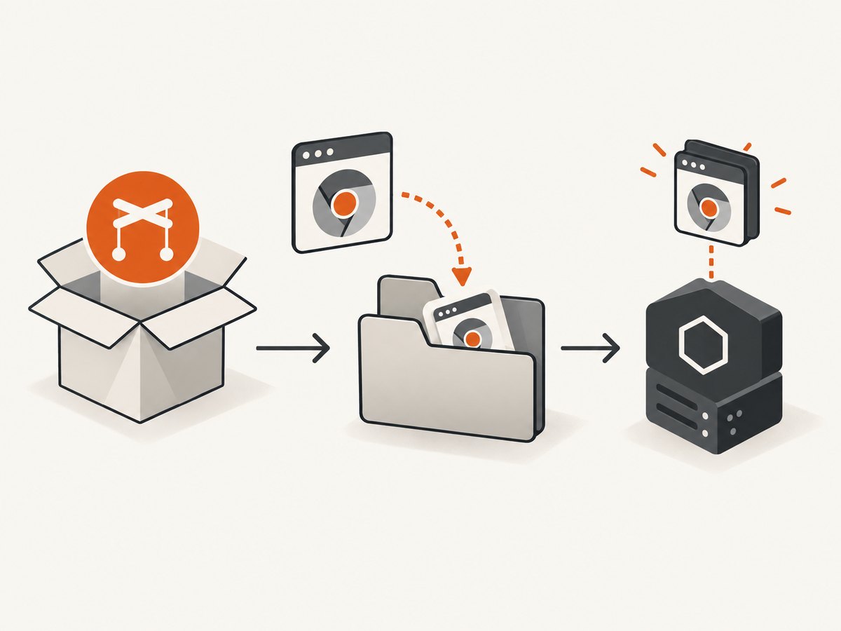 Puppeteer must install the browser in a cache that the runtime can access.