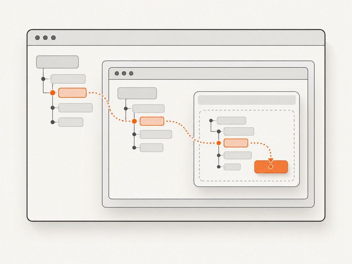 The correct frame or shadow root determines whether a selector can match.