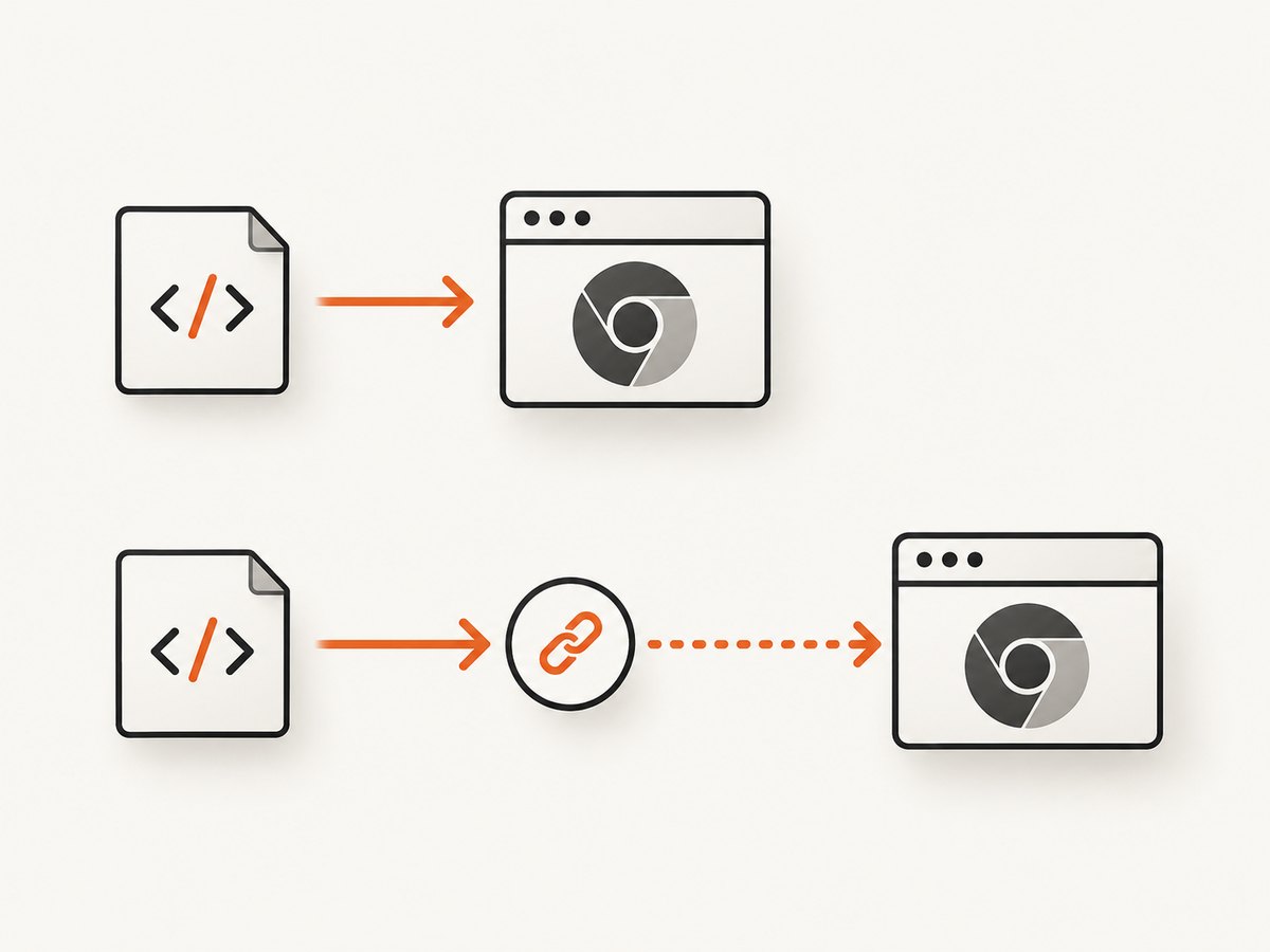 Pyppeteer has separate launch and connect paths, so the fix depends on which one your code uses.