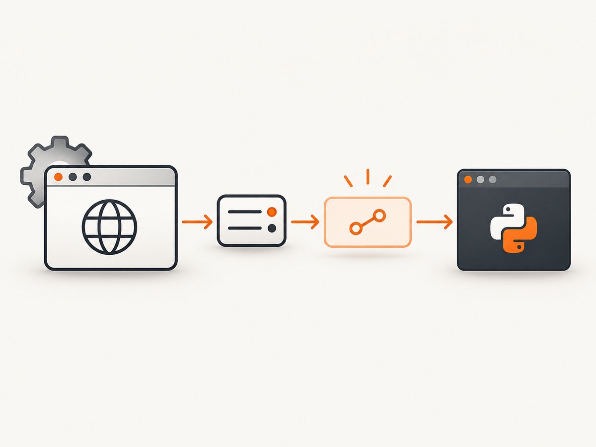 For connect(), discover and use the browser’s complete WebSocket endpoint.