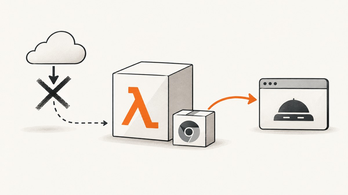 How to Fix Pyppeteer Failing to Download Chromium on AWS Lambda