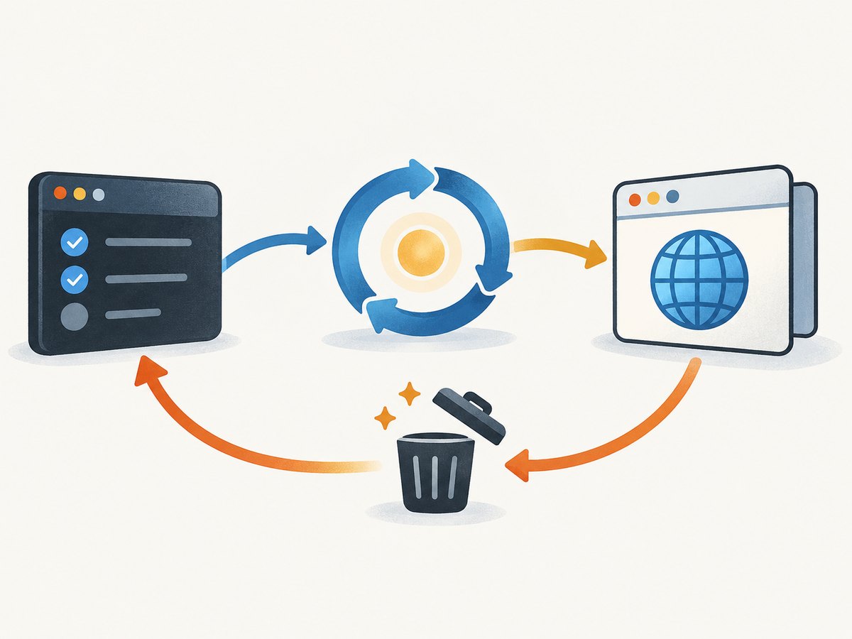 Keep the test, browser, page, and teardown on one managed event loop.