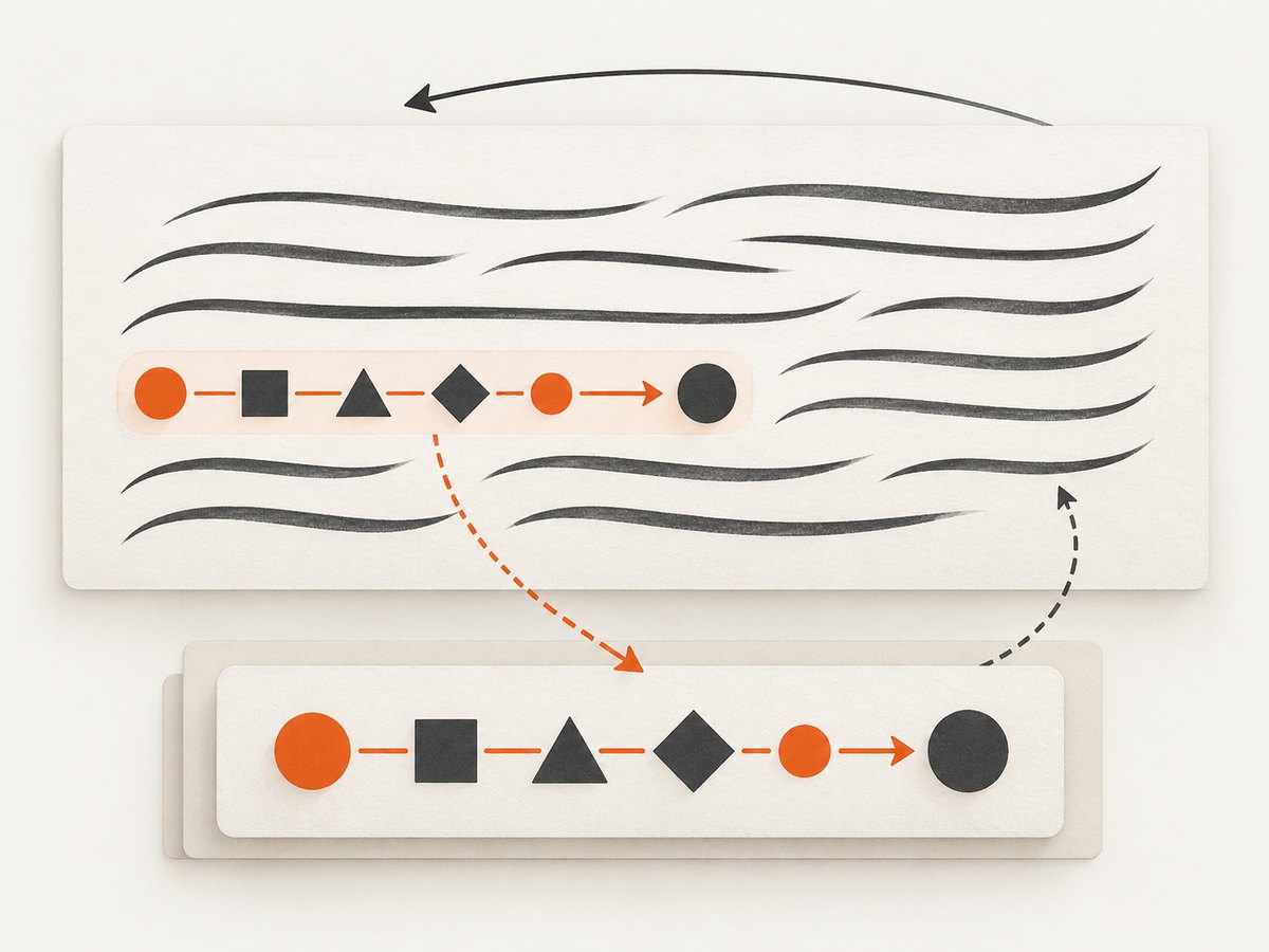 Mixed-direction text keeps logical character order while paragraph and run settings control visual layout.
