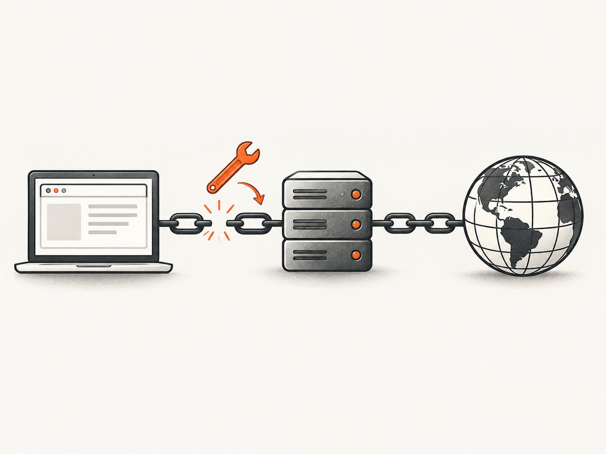 The error identifies the browser-to-proxy connection as the first link to verify.