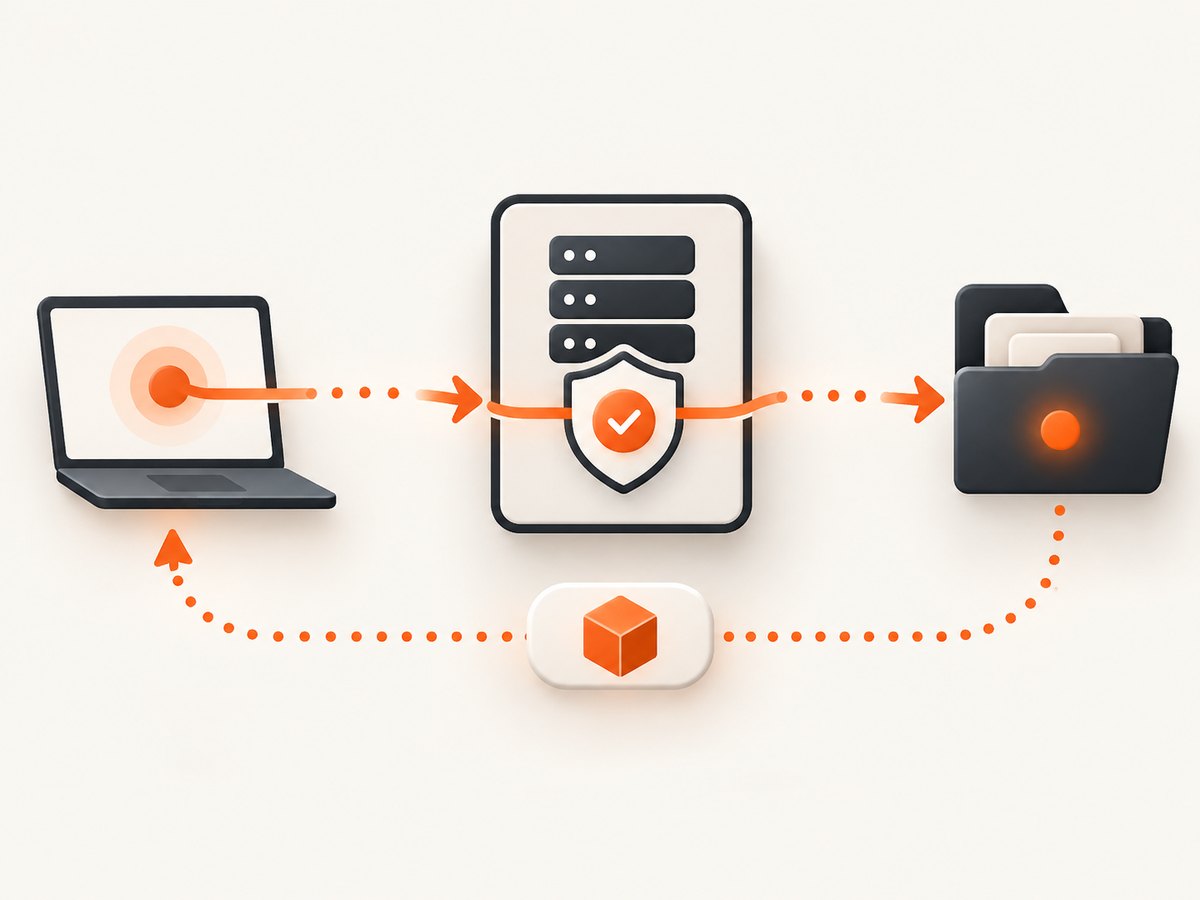 MCP permissions should stop at the smallest directory, repository, or service the task requires.