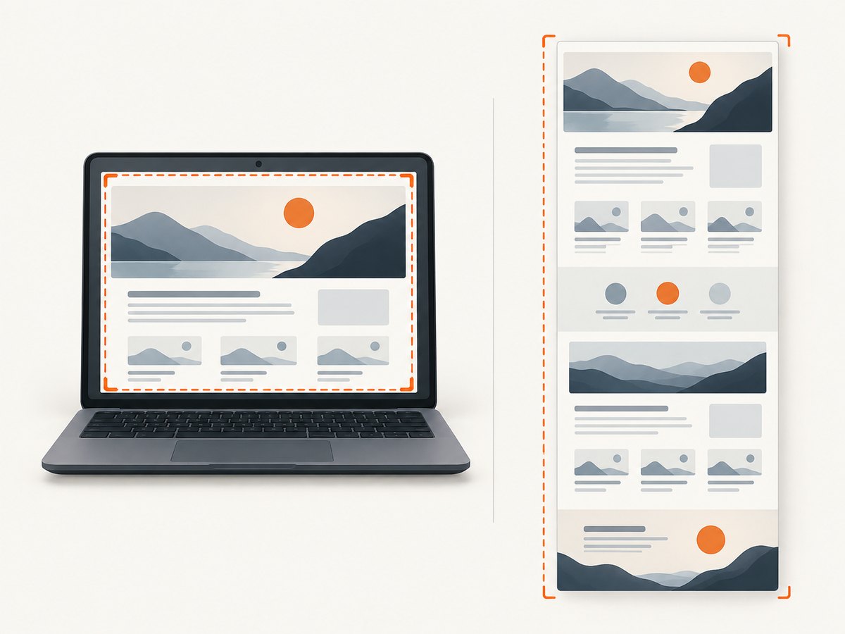 A display screenshot captures what is visible; a full-page capture includes content below the fold.