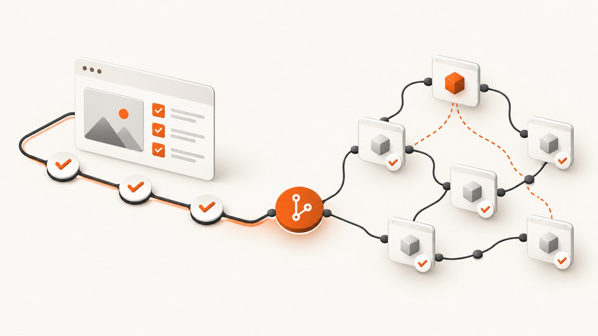Functional Testing vs. Regression Testing: Differences, Overlap, and Practical Strategy