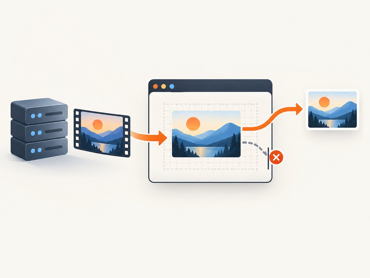 Cross-origin video needs the media server's CORS permission before canvas export can succeed.