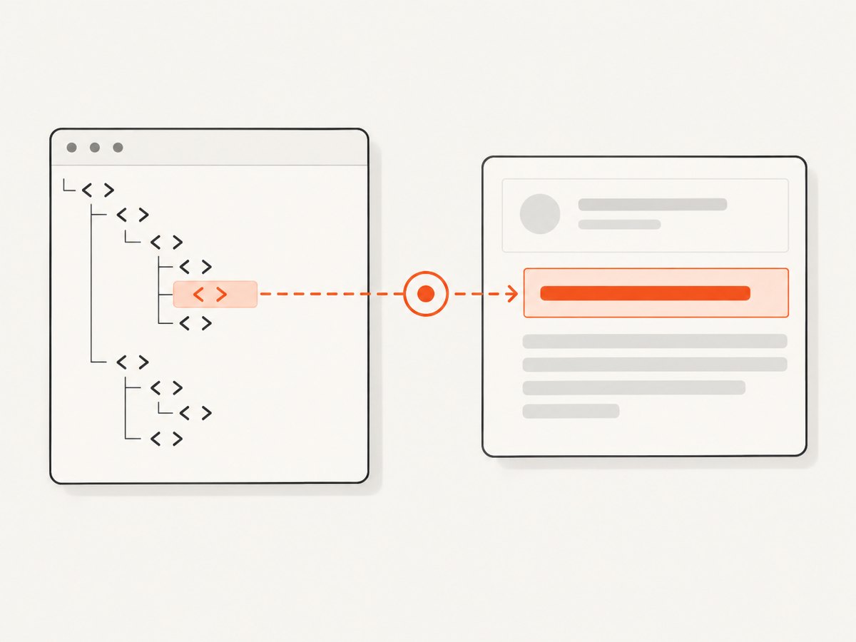 textContent reads DOM text while innerText follows rendered text.