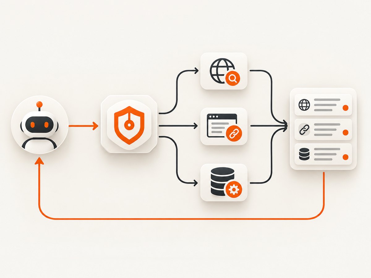An agent receives web data through an explicitly configured tool and an executing application.