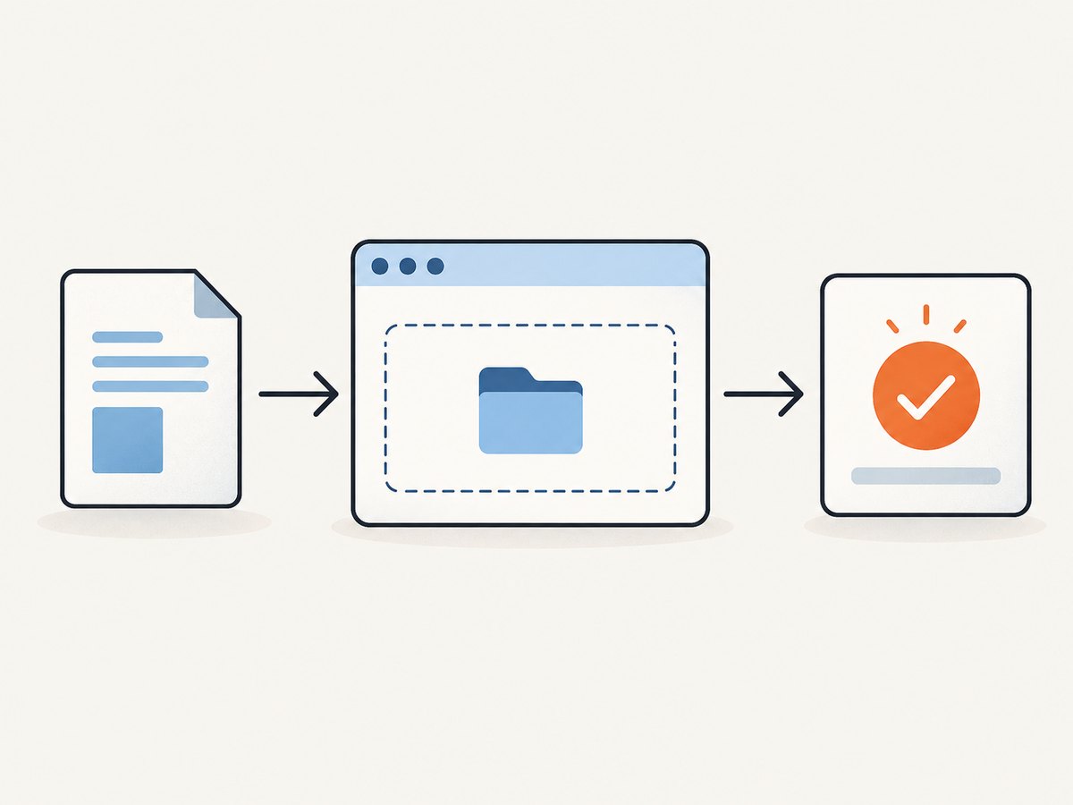 A direct file-input upload has three separate stages: select the local fixture, submit it, and verify the application result.
